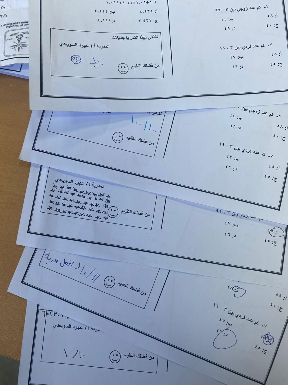 نماذج من نتائج وتقييمات المتدربات